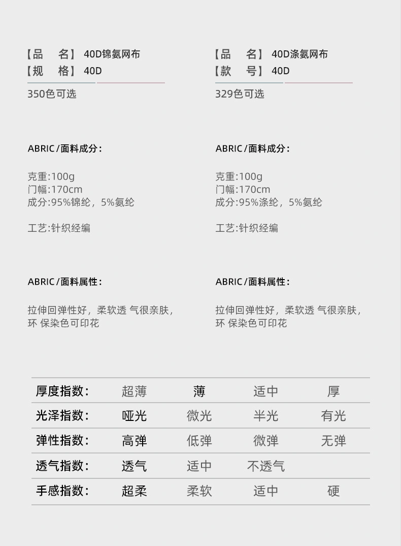 40D锦氨网 — 锦氨与涤氨参数对照 / Nylon & Polyester Spandex Specs