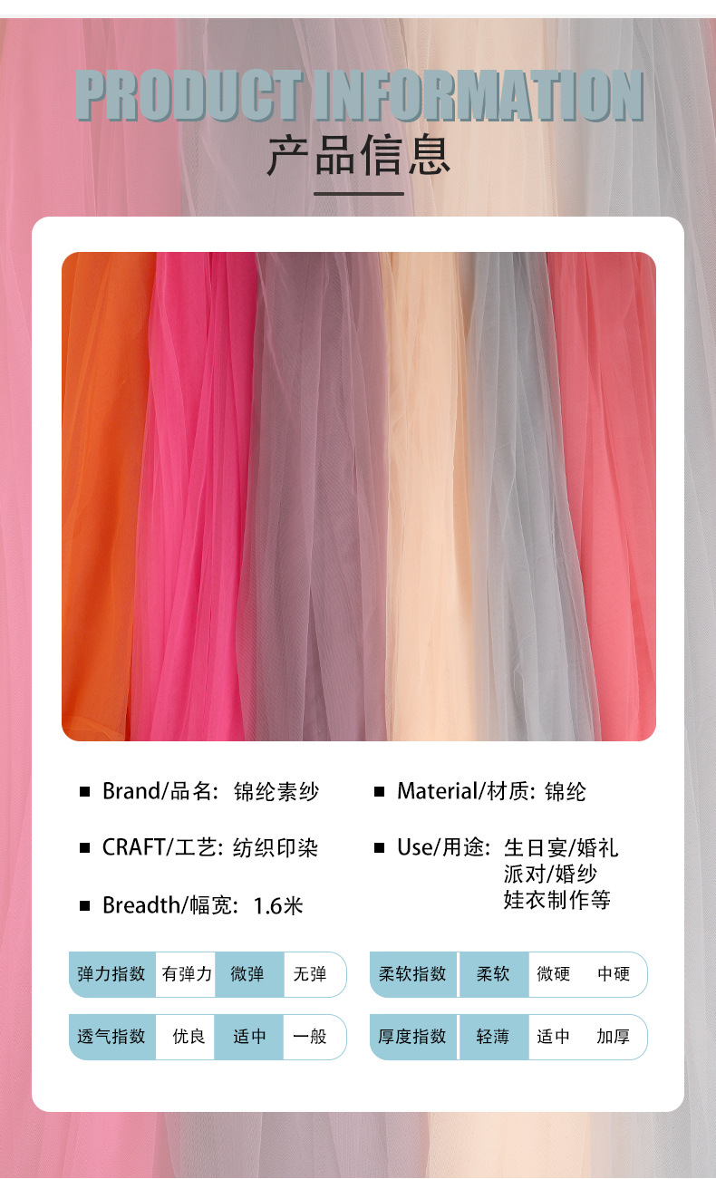 加密美国网 — 产品信息 / Product Information